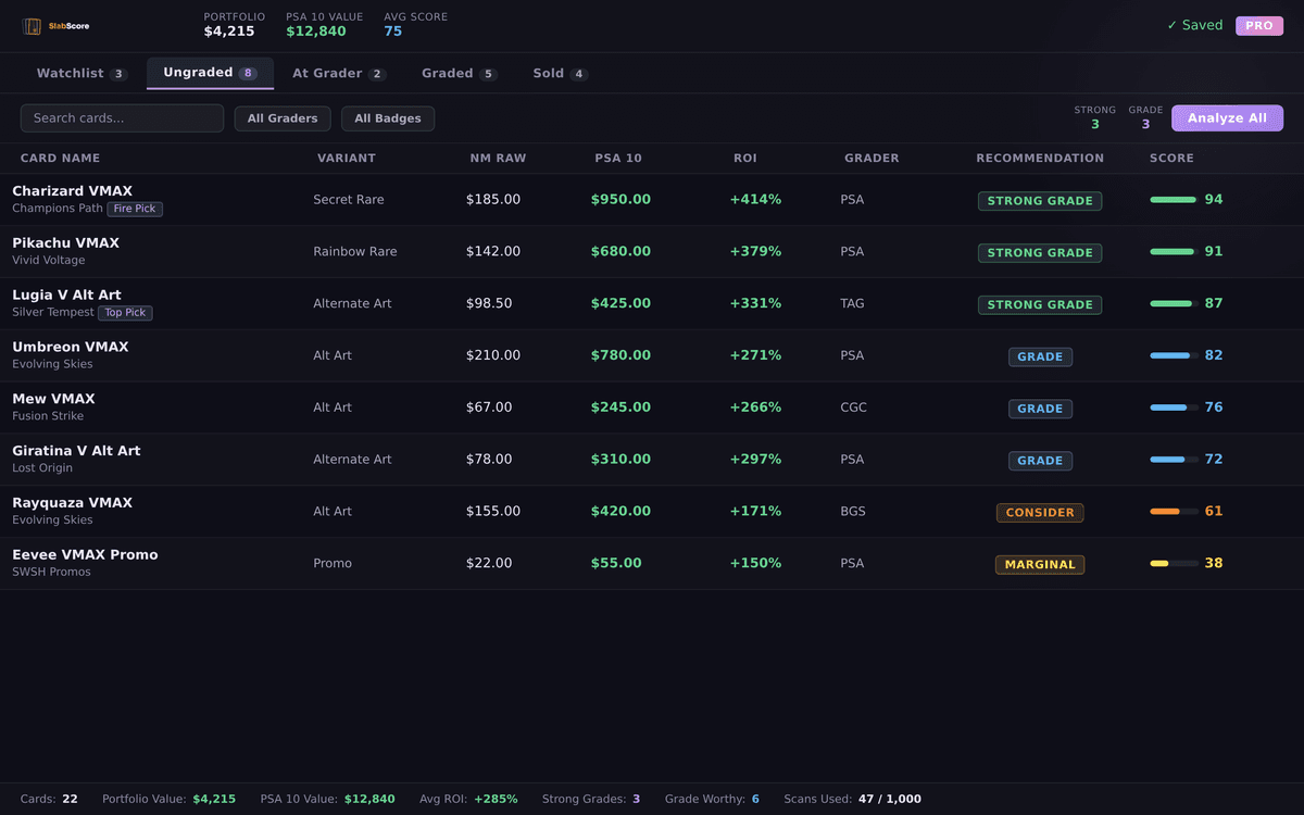 SlabScore dashboard showing card analysis with scores and recommendations